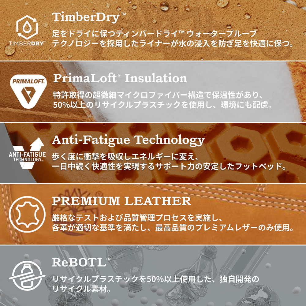 ウォータープルーフ フィールド ブーツ メンズ image number 2