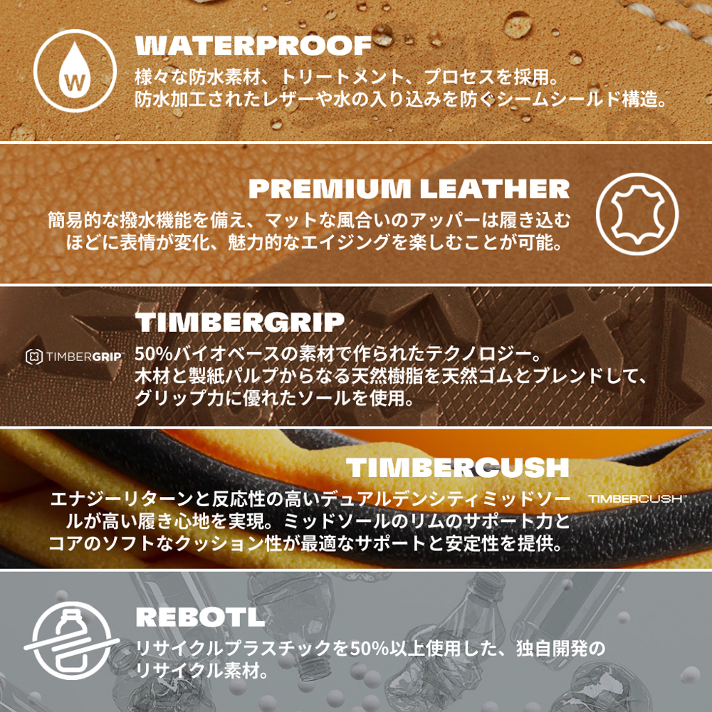 レディース モーション アクセス ミッド レースアップ ウォータープルーフ ハイキング ブーツ - ミディアムイエロー image number 1