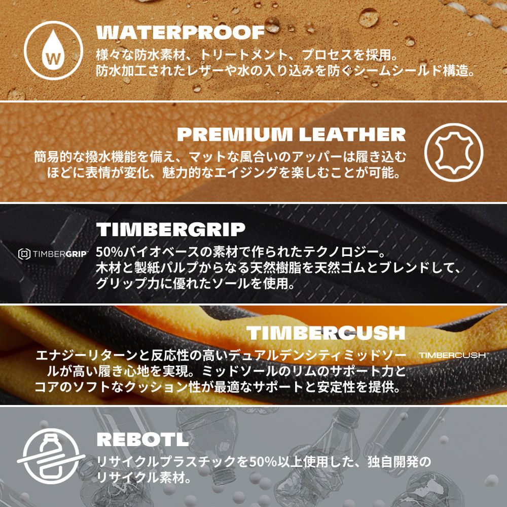 メンズ モーション アクセス ミッド ウォータープルーフ ハイキング ブーツ - ミディアムグレー image number 1
