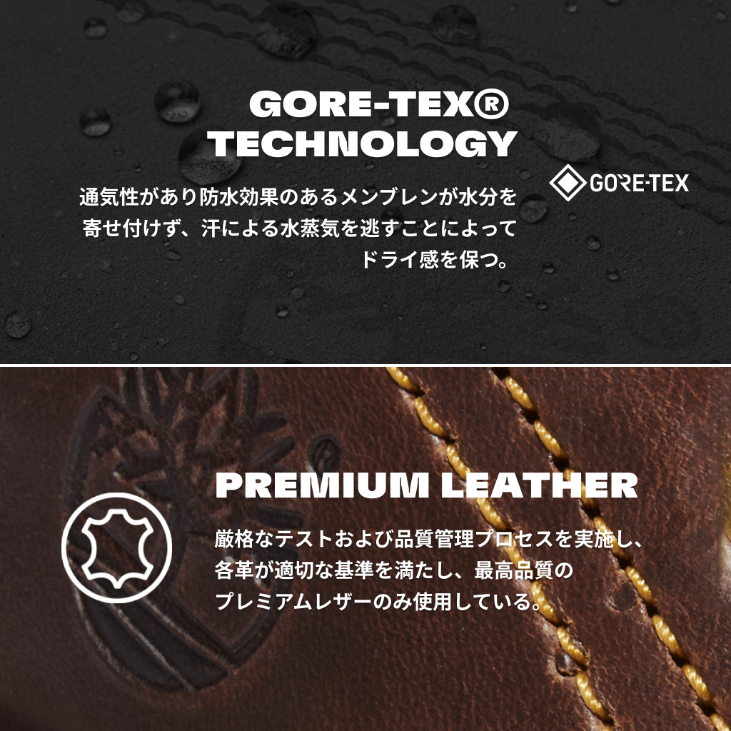 ヘリテージ GTX モックトゥ ミッド メンズ image number 1