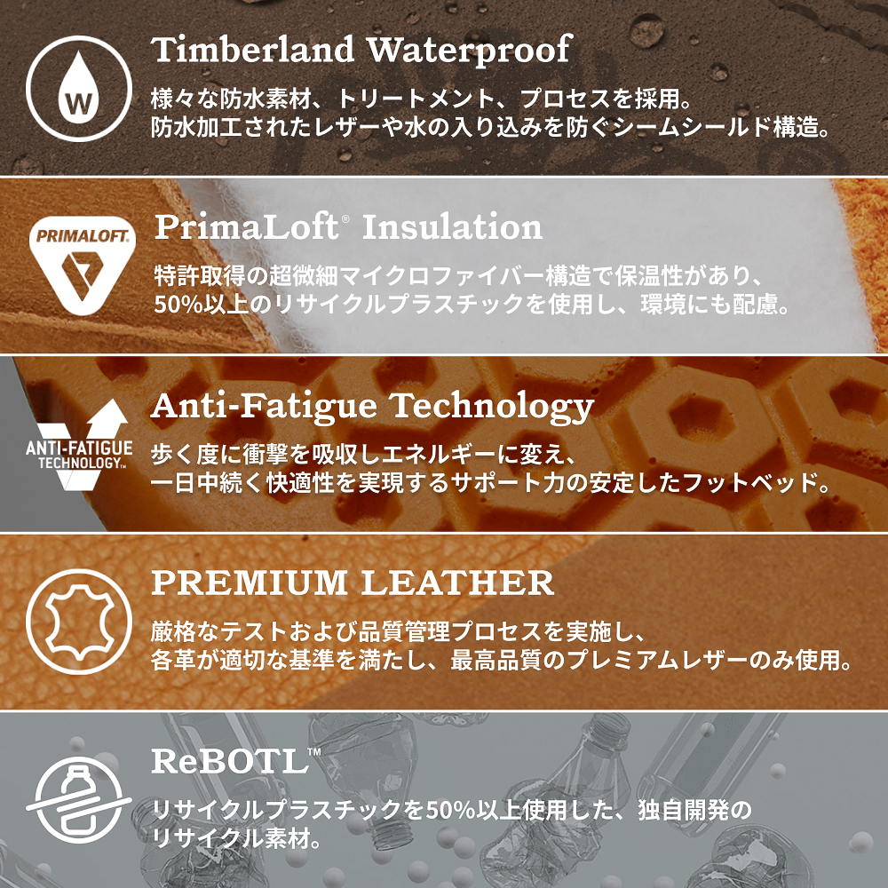 【定番】6インチ プレミアム ウォータープルーフ ブーツ メンズ image number 2