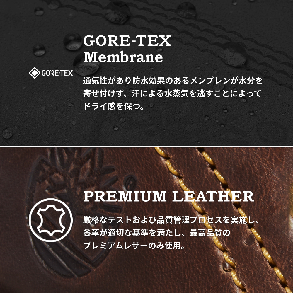 ヘリテージ GTX モックトゥ ミッド メンズ image number 2