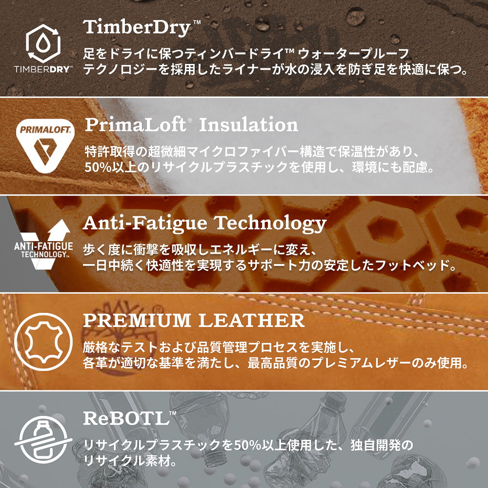 ウォータープルーフ フィールド ブーツ メンズ image number 12