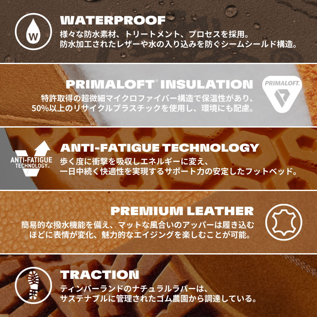 【定番】メンズ 6インチ プレミアム ウォータープルーフ ブーツ image number 2