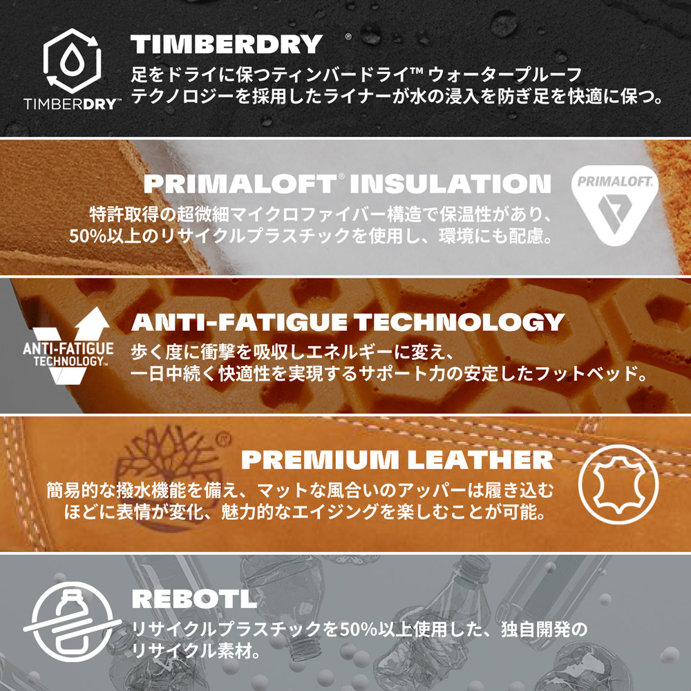 メンズ ウォータープルーフ フィールド ブーツ - ブラック image number 1