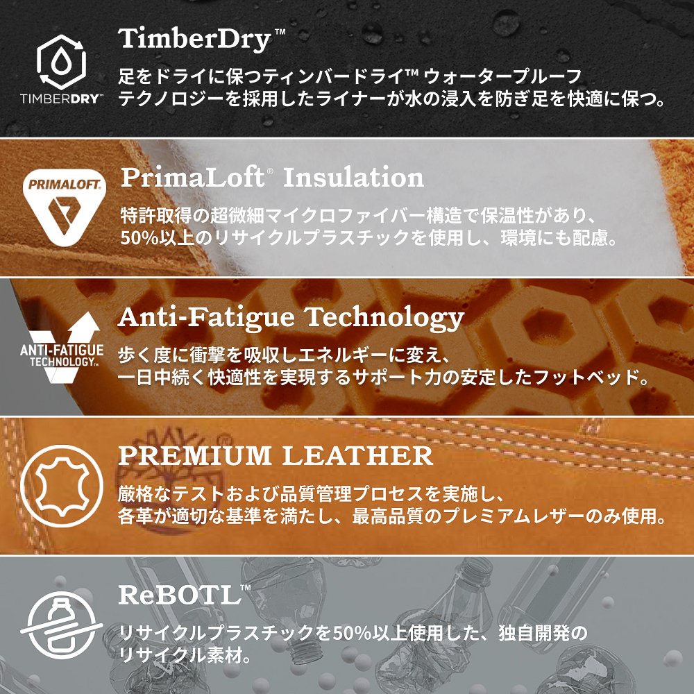 【定番】ネリー ウォータープルーフ チャッカ ブーツ レディース image number 1