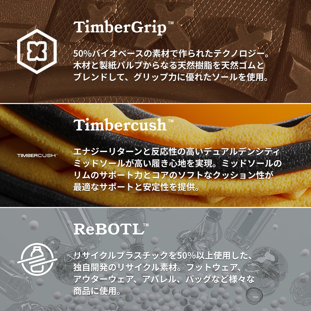 Timberland アウトドアハット ティンバーランド ハット サファリ
