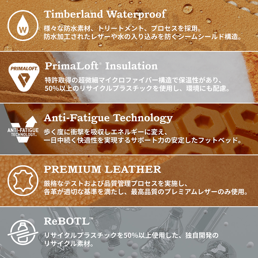 【定番】6インチ プレミアム ウォータープルーフ ブーツ メンズ image number 4