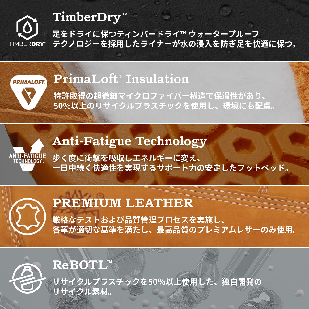 ウォータープルーフ フィールド ブーツ メンズ image number 1