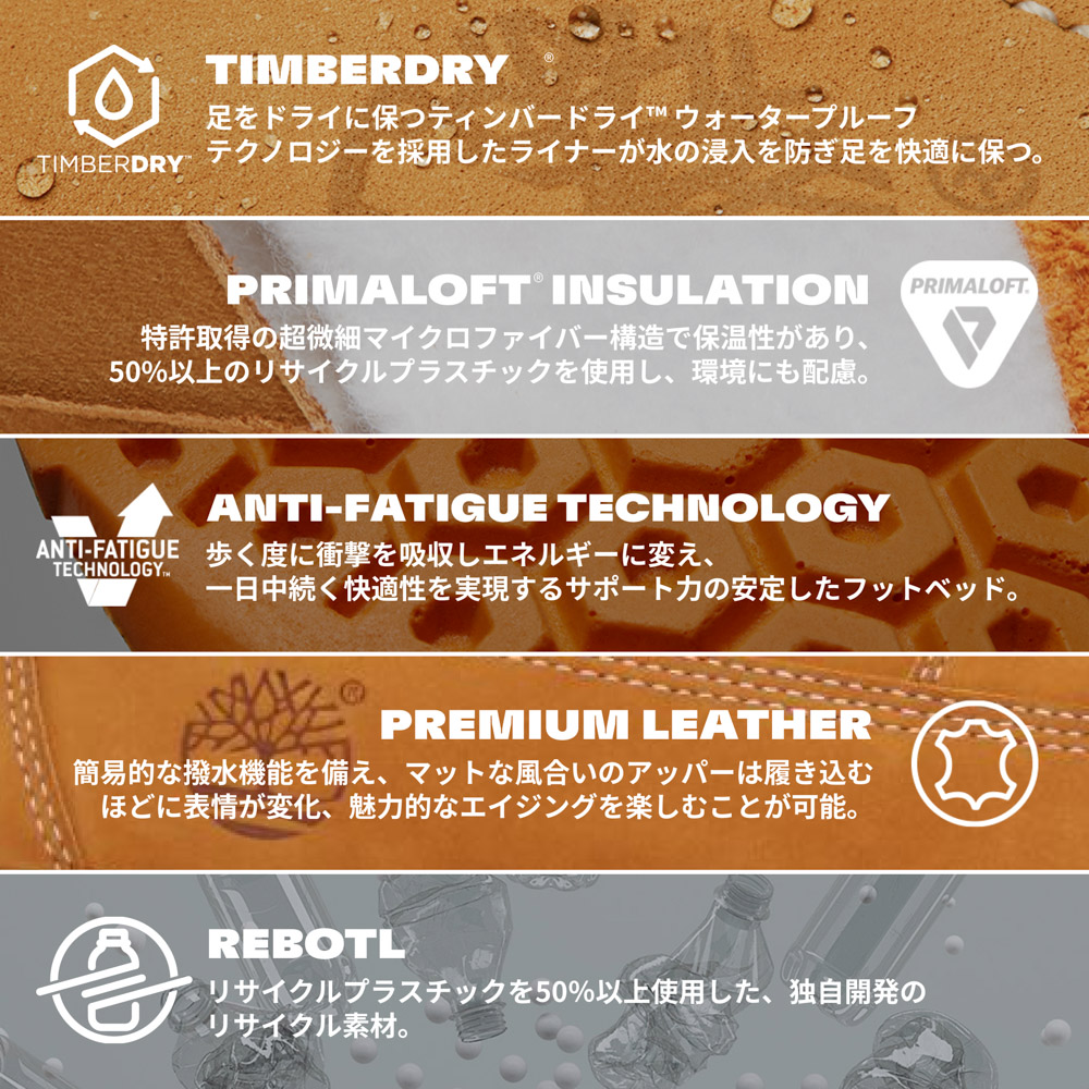 メンズ ウォータープルーフ フィールド ブーツ - ウィート image number 2