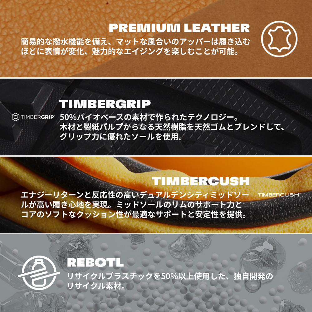 メンズ モーション アクセス ロー レースアップ スニーカー