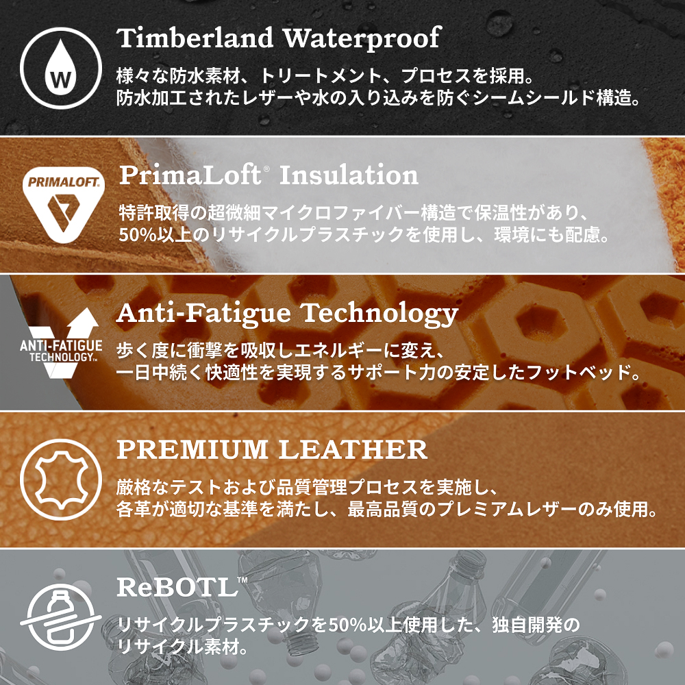 【定番】6インチ プレミアム ウォータープルーフ ブーツ メンズ image number 2